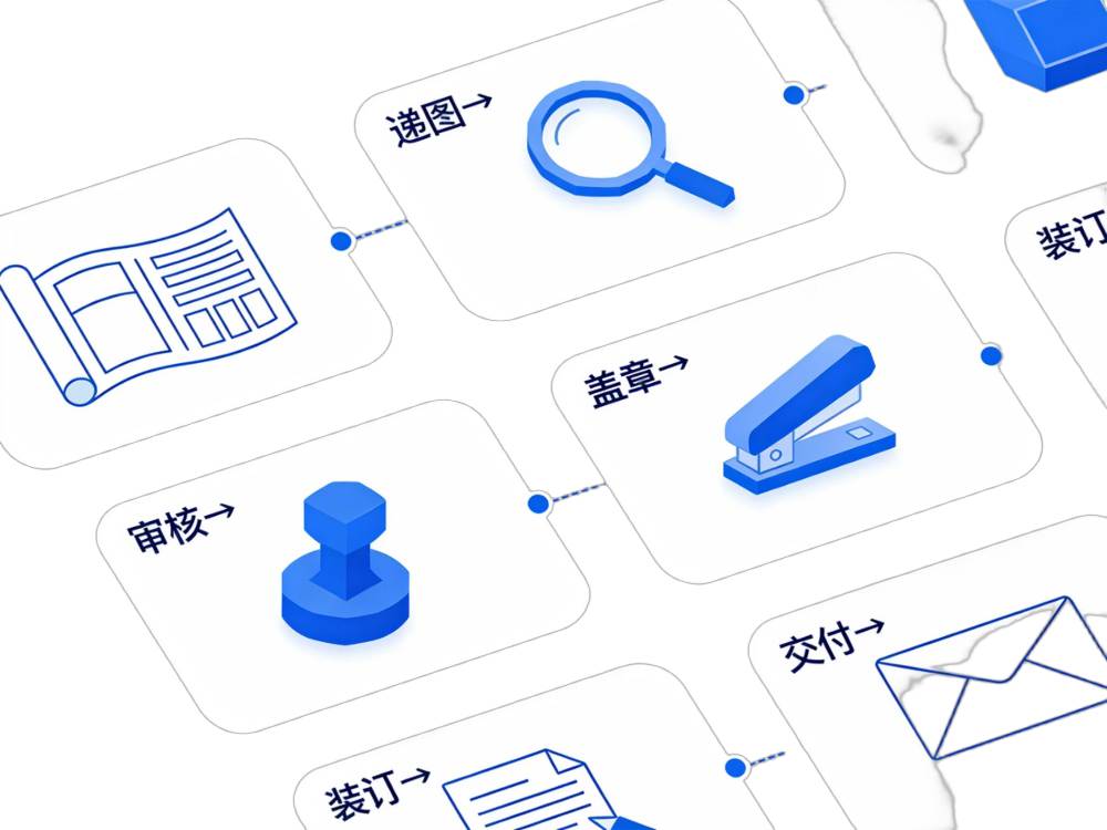 资质盖章/蓝图盖章服务流程