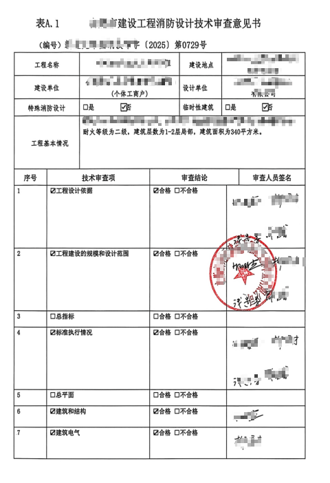 自助餐审查意见书-安徽小象施工图审查