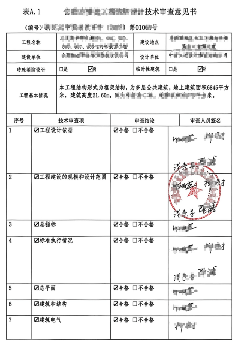 培训机构审查意见书-安徽小象施工图审查